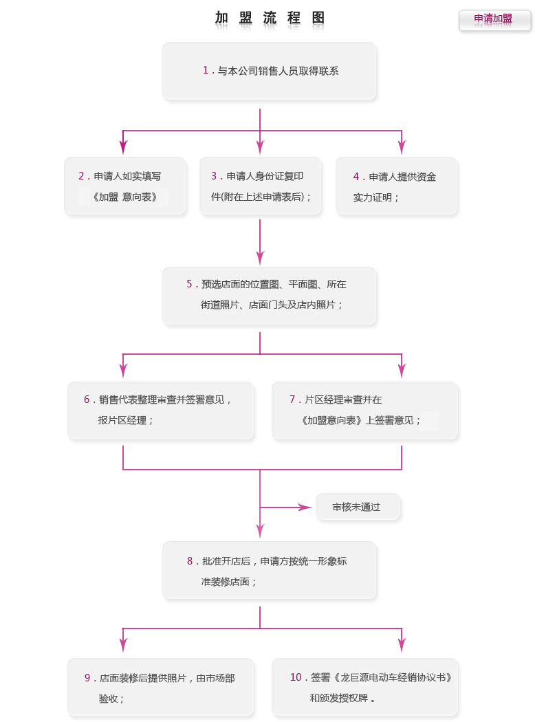 &#74;&#68;&#66;&#40;&#20013;&#22269;&#30005;&#23376;&#41;&#23448;&#26041;&#32593;&#31449;